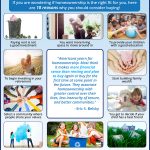 June is National Homeownership Month! [INFOGRAPHIC]