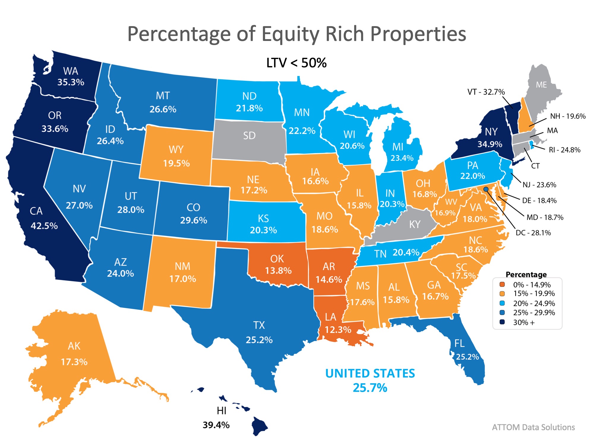 Further Proof Itâs NOT 2008 All Over Again | Simplifying The Market