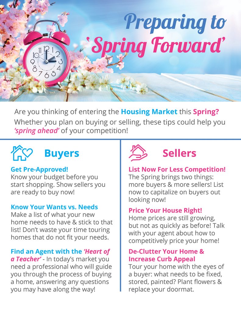 Preparing to Spring Forward [INFOGRAPHIC] – Mike Ferrie Tallahassee ...