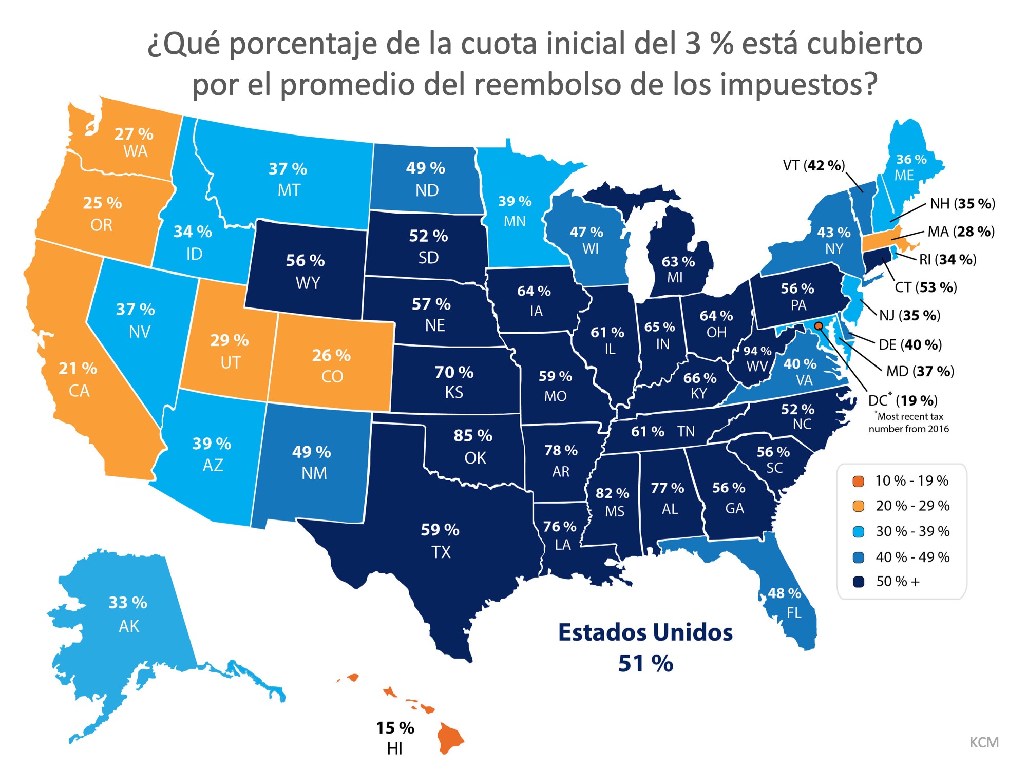 ¡Su reembolso de impuestos es la clave para ser propiet