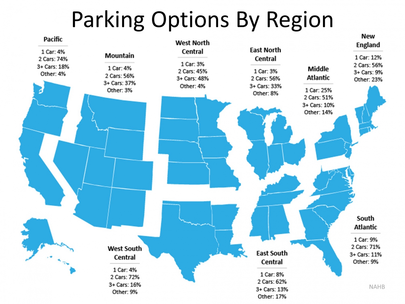 Pamila Aleman The 2 Surprising Things Homebuyers Really Want pamila-aleman-the-2-surprising-things-homebuyers-really-want