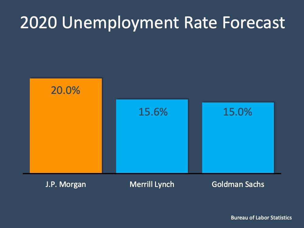 Unemployment Hope on the Horizon