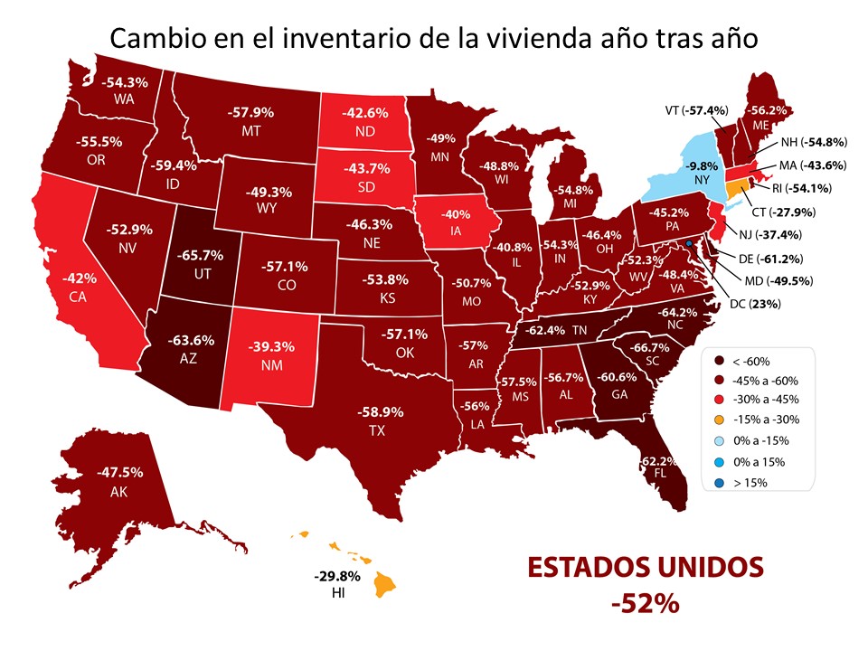 La apreciación del precio de las viviendas es tan simple como la oferta y la demanda | Simplifying The Market