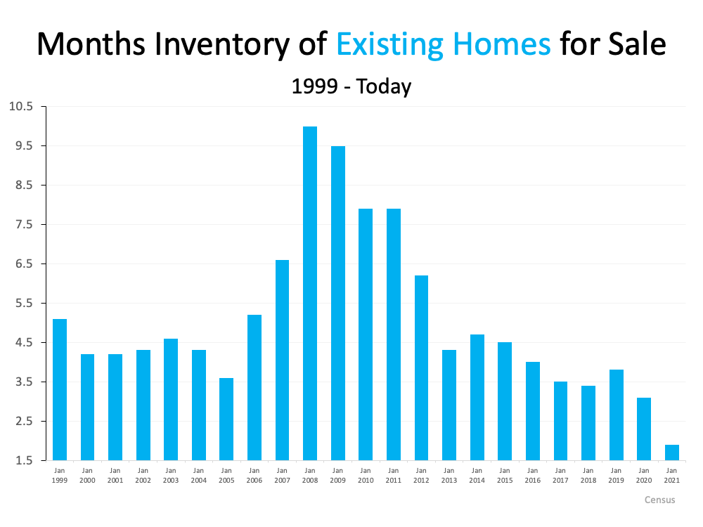 Hope Is on the Horizon for Today’s Housing Shortage Home Solutions Realty