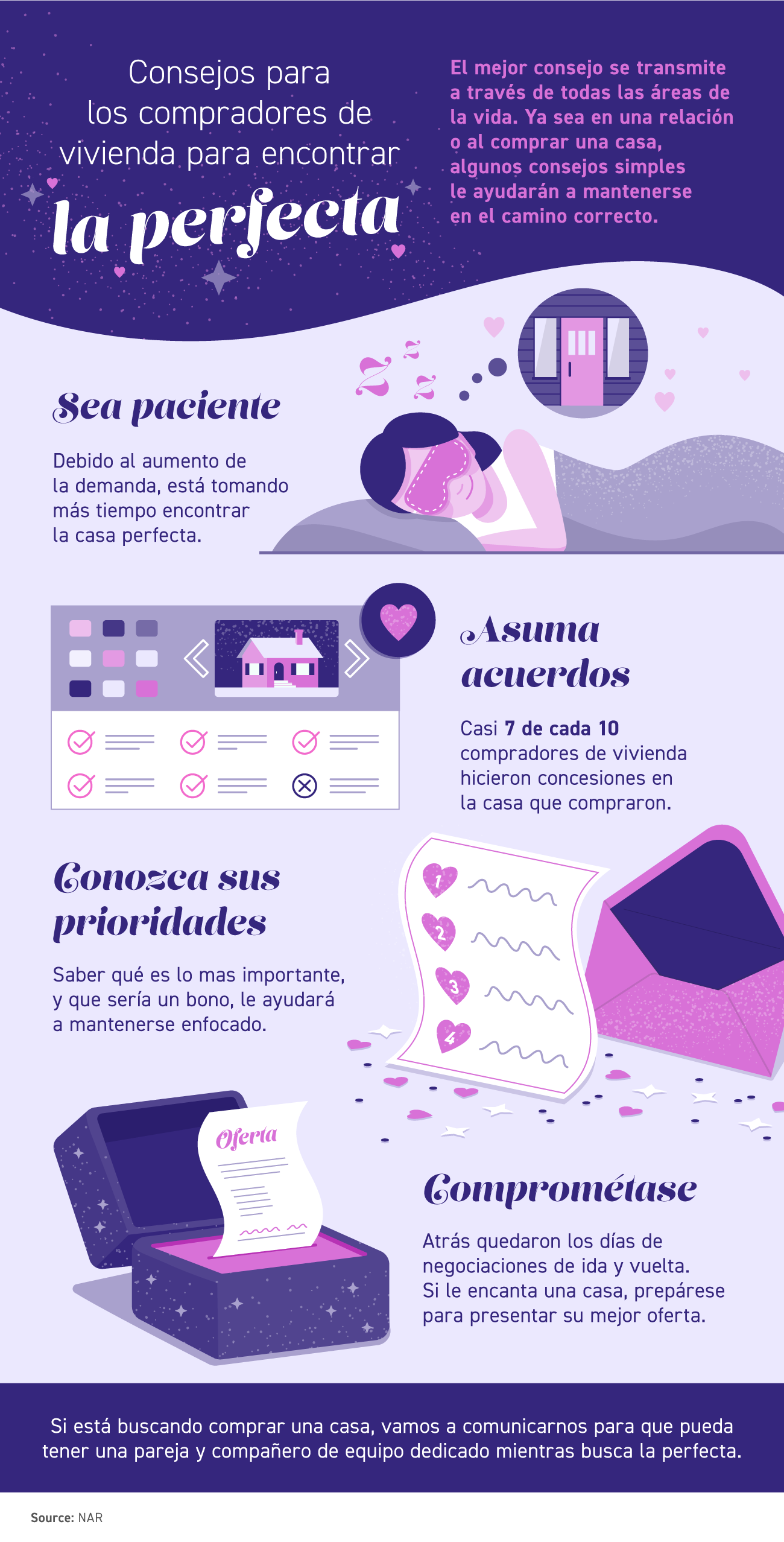 Consejos para los compradores de vivienda para encontrar la perfecta [infografía] | Simplifying The Market