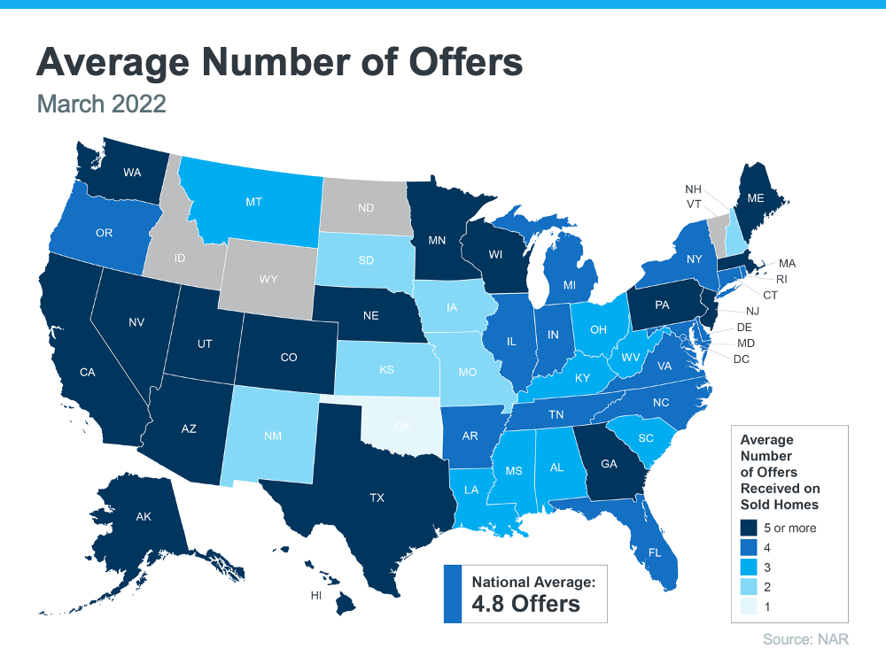 Things That Could Help You Win a Bidding War on a Home | Simplifying The Market