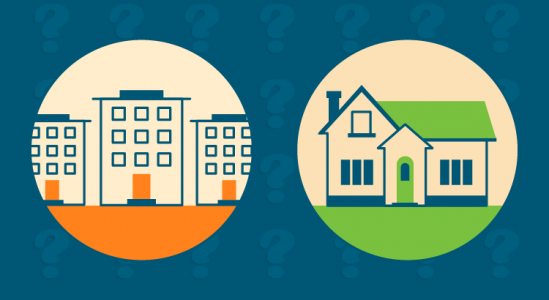 Should I Rent or Should I Buy? [INFOGRAPHIC]