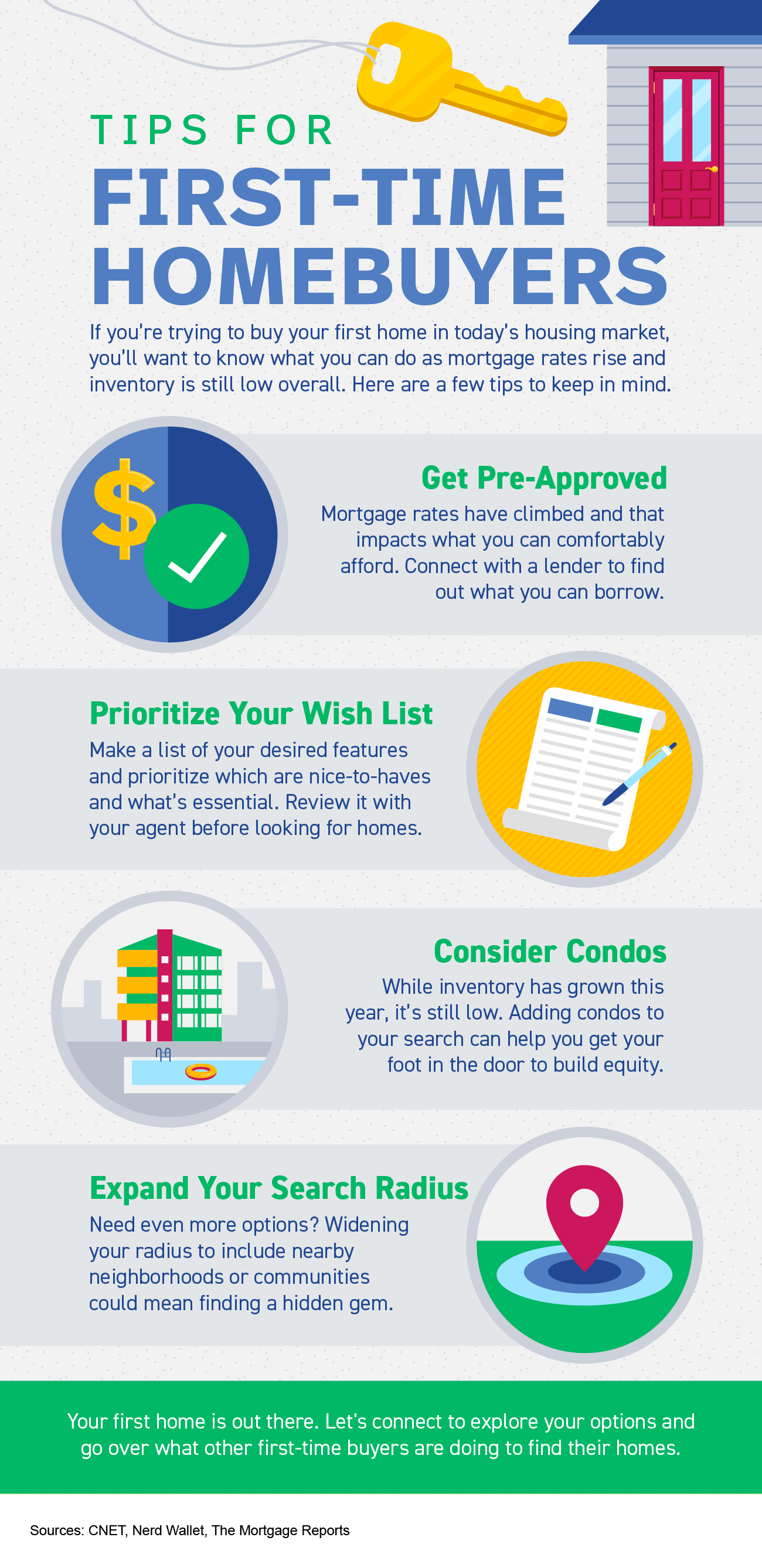 Tips For First-Time Homebuyers [INFOGRAPHIC] - Owen Title Company