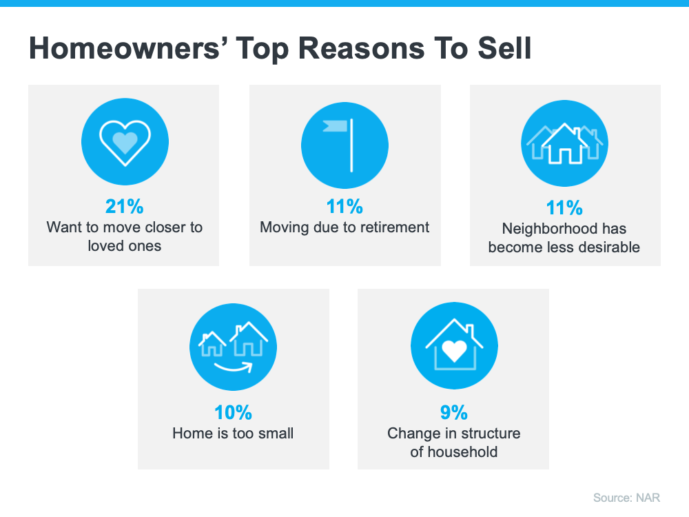 Unveiling the must-haves for homebuyers in 2023: What sellers need